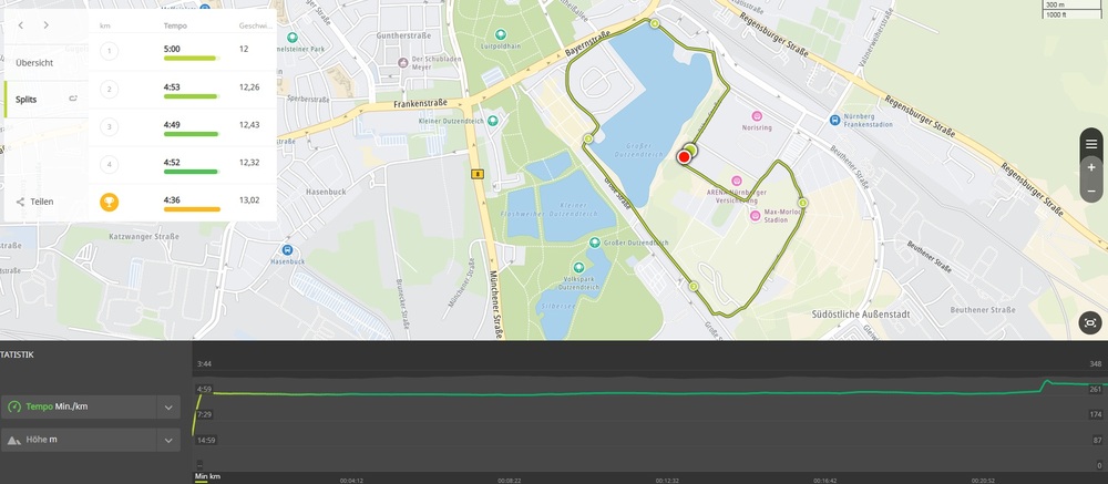 Niuernberg2023-3 Niuernberg2023-3