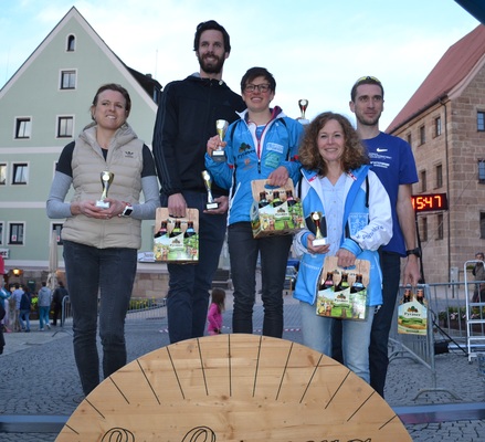 Hiro2018 HM-Gesamtsieger Hiro2018 HM-Gesamtsieger
